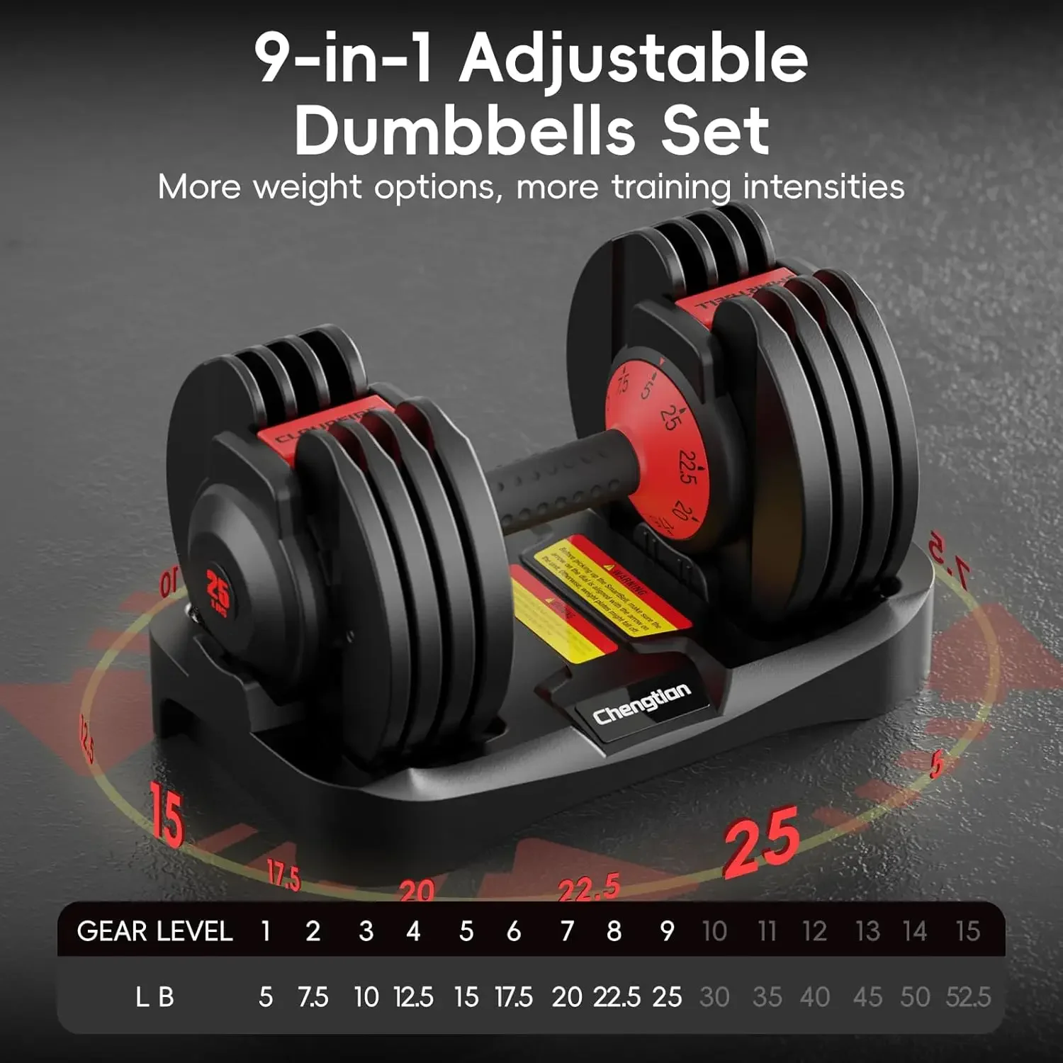 업그레이드된 조절식 덤벨 세트 2개(52.5파운드/25 - Dumbbell Set 리뷰 및 가격