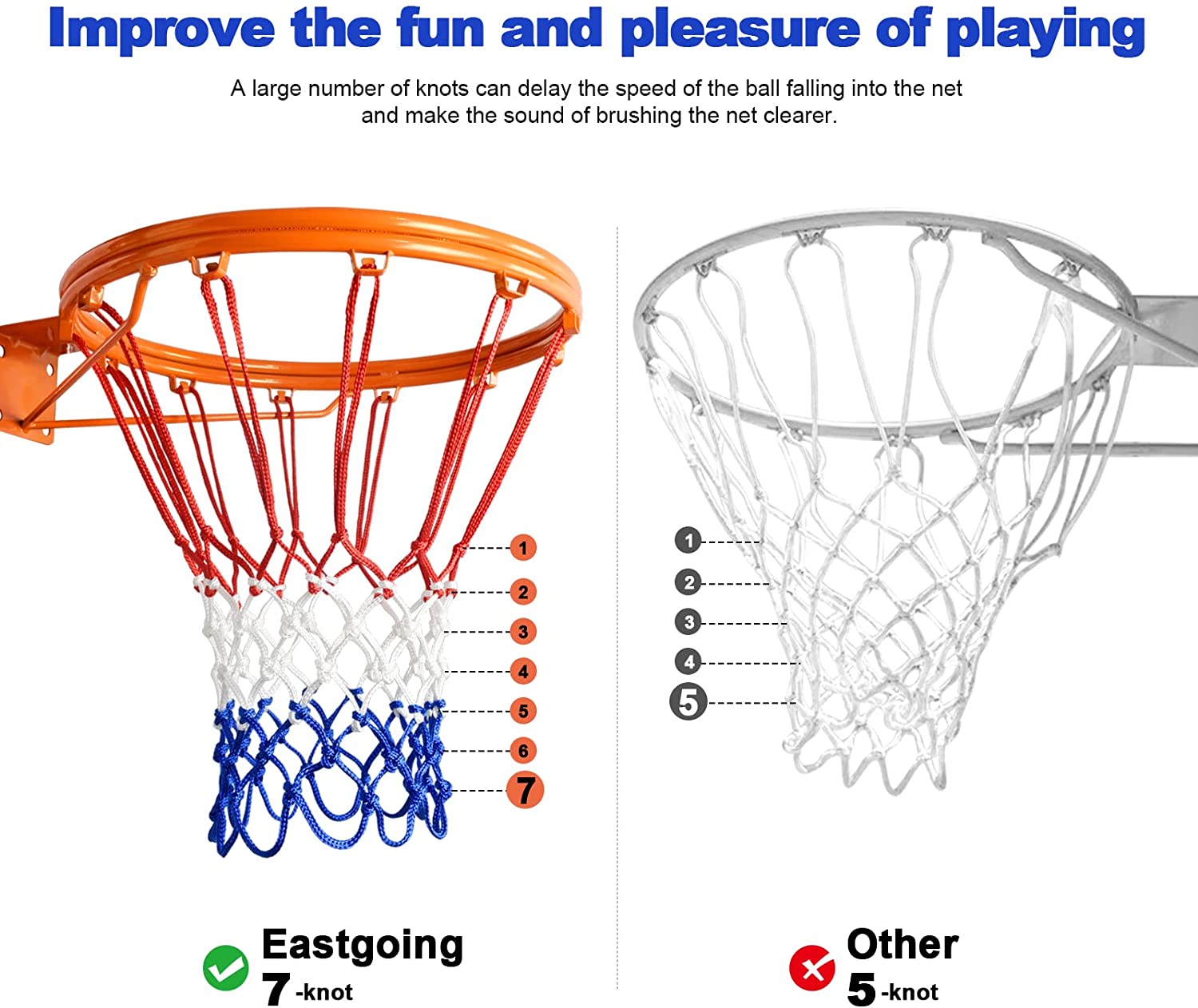 공장 직송 내구성 강한 스틸 농구 링, 헤비 듀티 벽걸 - Basketball Hoop 리뷰 및 가격
