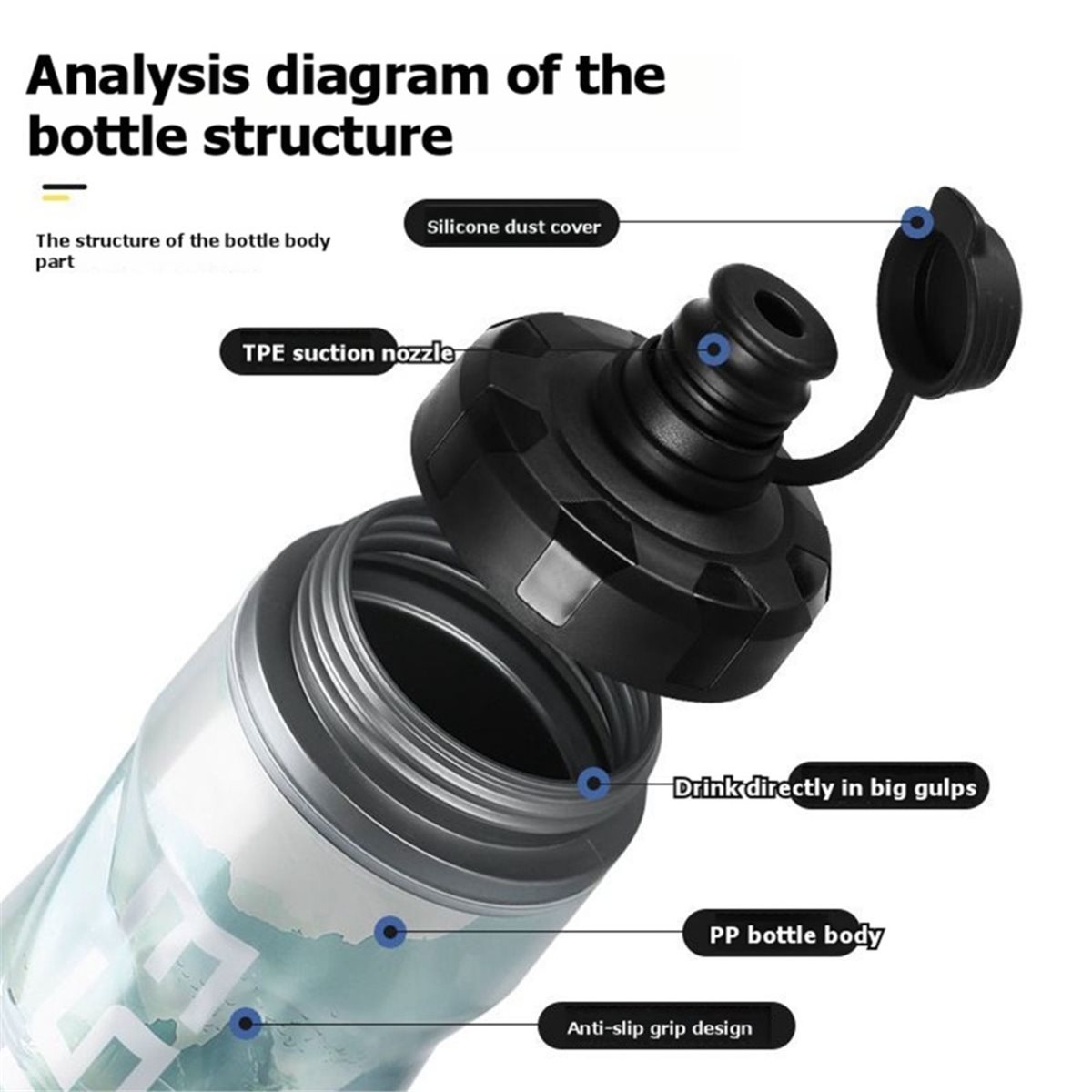 추천사항      610ml 절연 자전거 물병 열 및  - Sports Water Bottle Insulated 리뷰 및 가격